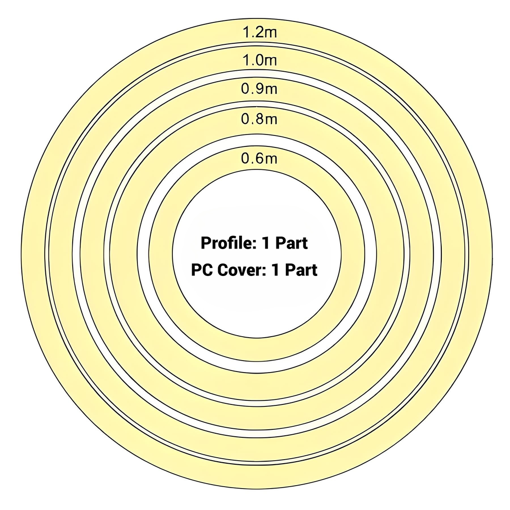 Banca Series - 800 x 6068