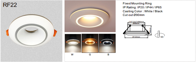 Mounting Ring - RF22