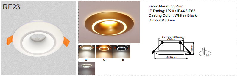Mounting Ring - RF23